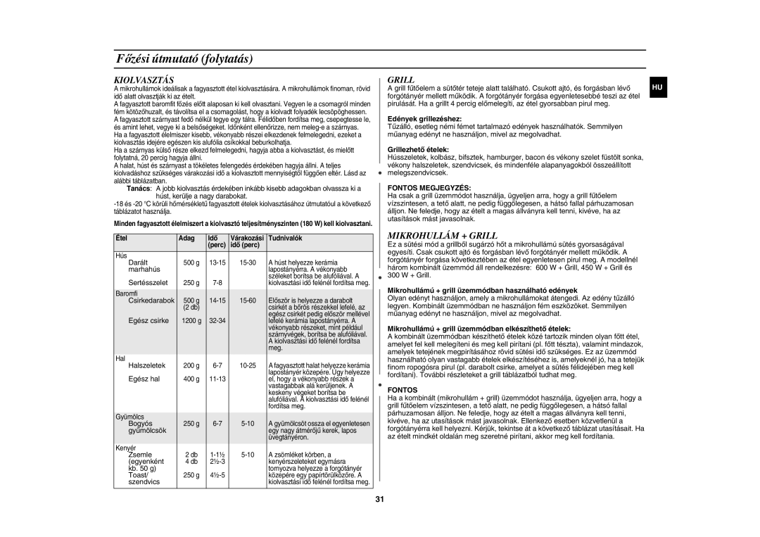 Samsung CE137NEM-X/XEH manual Kiolvasztás, Grill 