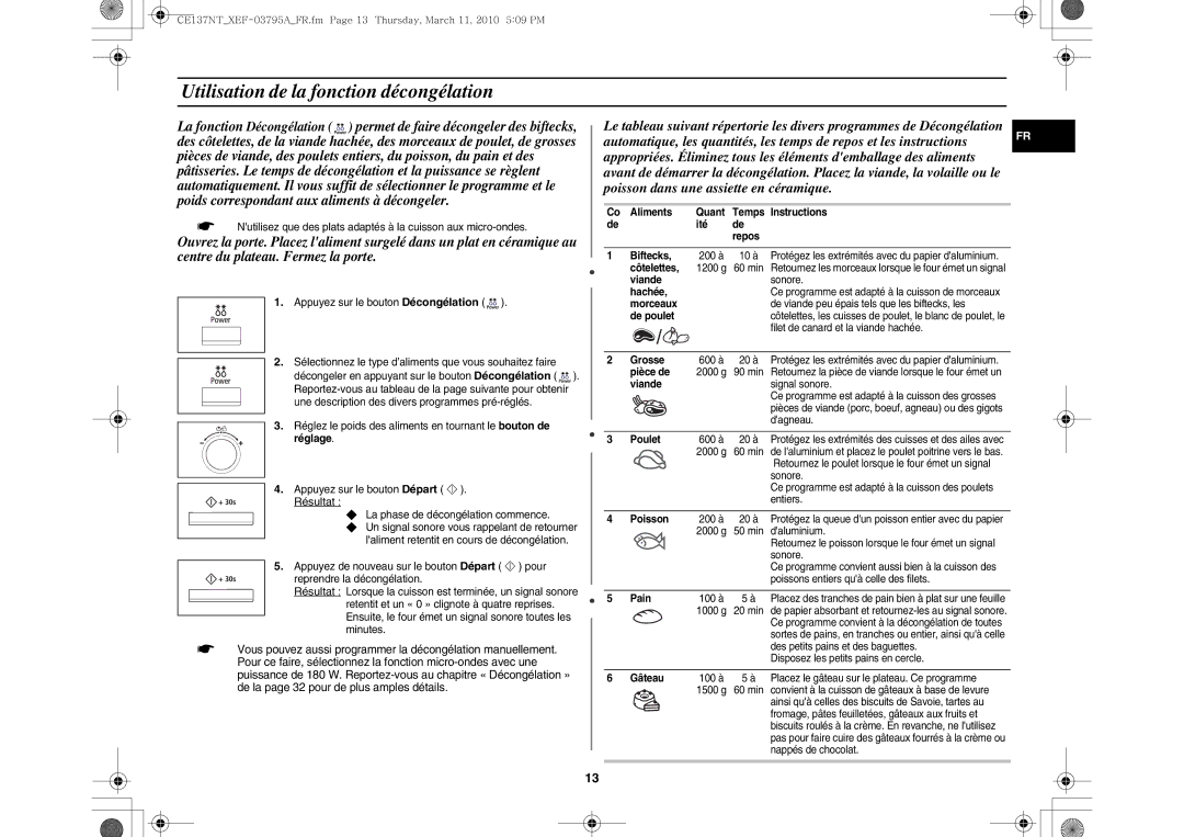 Samsung CE137NT/XEF manual Utilisation de la fonction décongélation, Résultat 