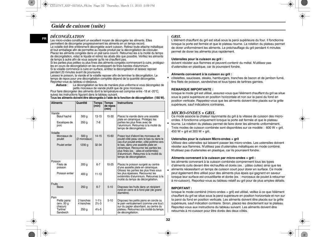 Samsung CE137NT/XEF manual Décongélation, Gril 