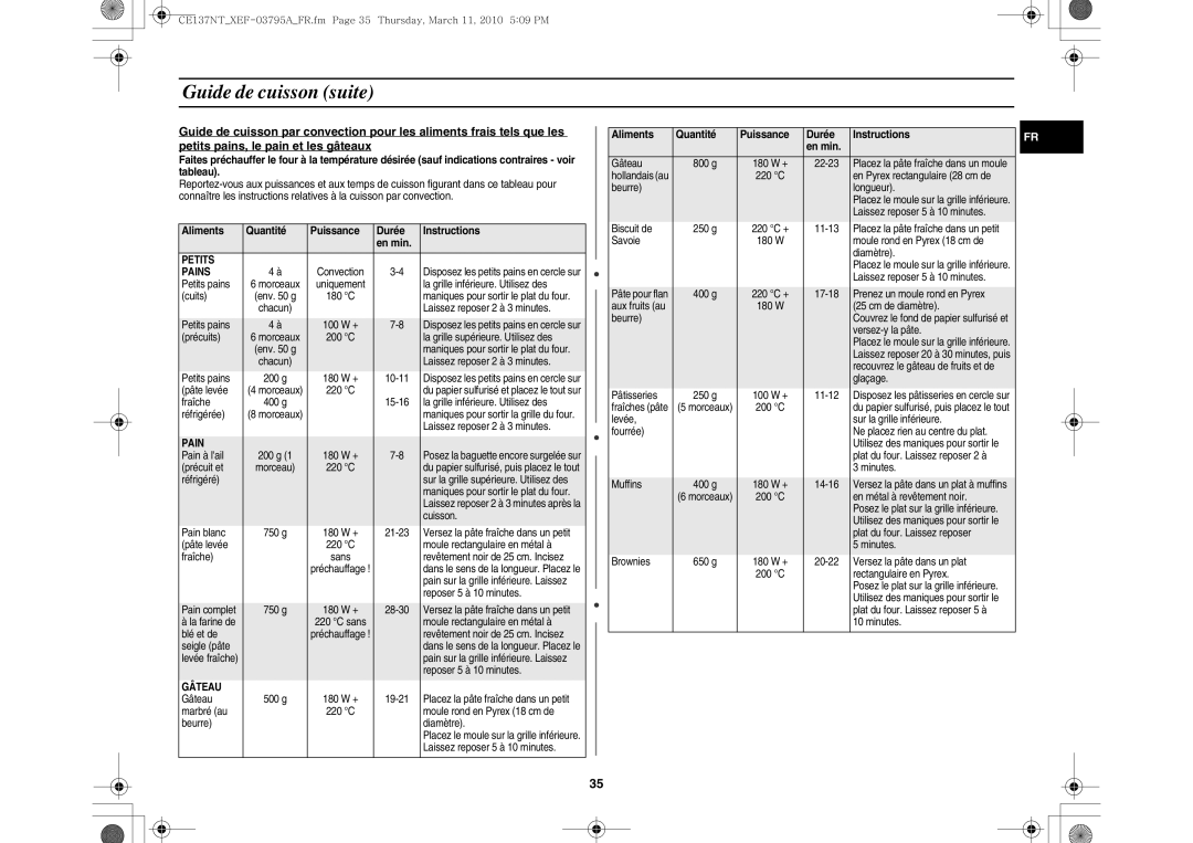 Samsung CE137NT/XEF manual Aliments Quantité Puissance Durée Instructions En min, Petits Pains 