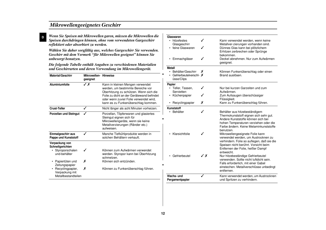 Samsung CE2618N manual Mikrowellengeeignetes Geschirr 