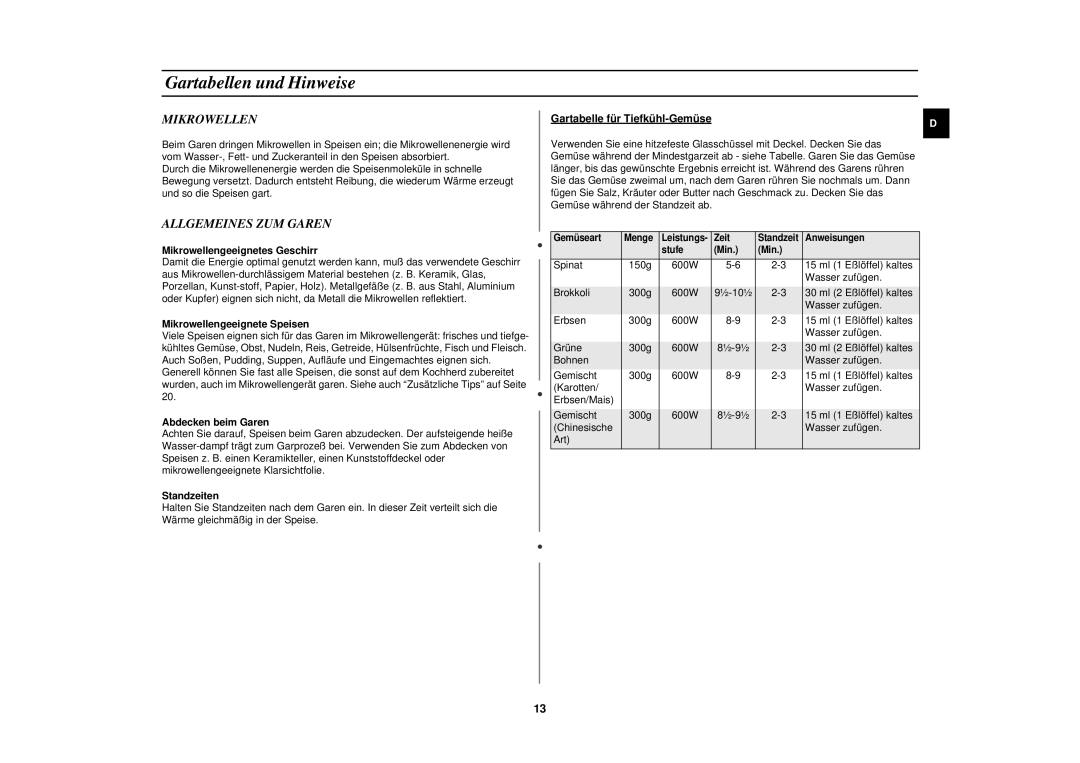 Samsung CE2618N manual Gartabellen und Hinweise, Mikrowellen, Allgemeines ZUM Garen 