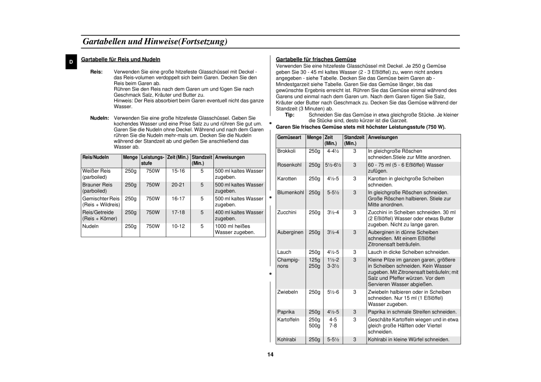 Samsung CE2618N manual Gartabellen und HinweiseFortsetzung, Gartabelle für Reis und Nudeln, Gartabelle für frisches Gemüse 