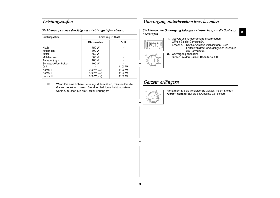 Samsung CE2618N manual Leistungsstufen, Garvorgang unterbrechen bzw. beenden, Garzeit verlängern, Leistung in Watt 