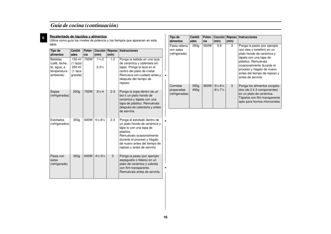 Samsung CE2618N/XEC manual Recalentado de líquidos y alimentos 