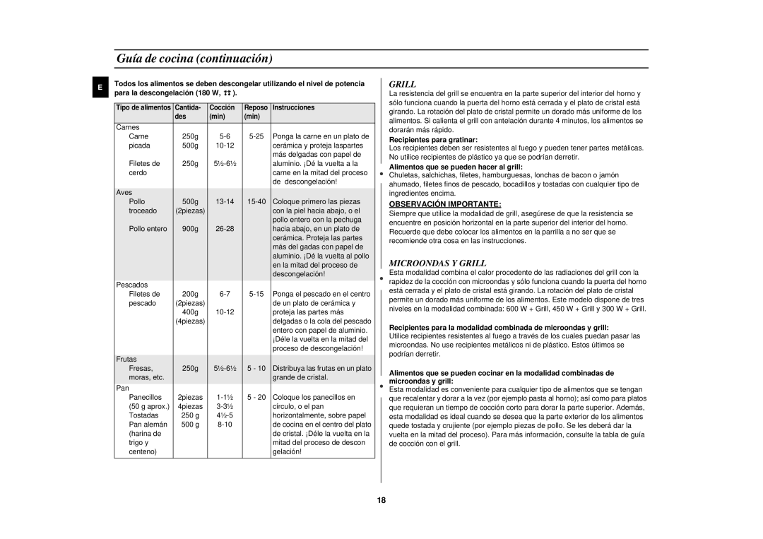 Samsung CE2618N/XEC manual Microondas Y Grill, Observación Importante 