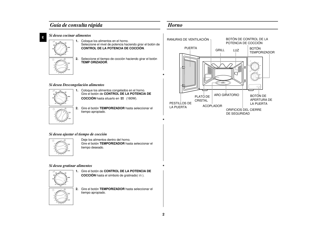 Samsung CE2618N/XEC manual Guía de consulta rápida, Horno, Control DE LA Potencia DE Cocción, Temp Orizador 