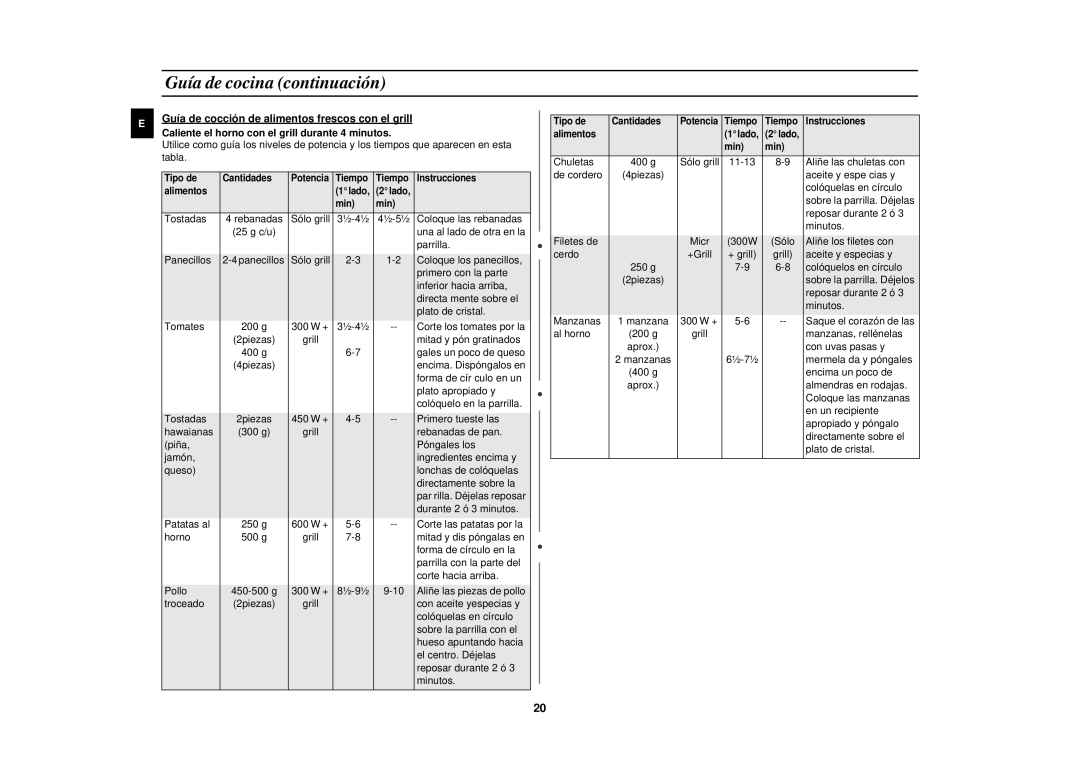 Samsung CE2618N/XEC manual Tostadas 