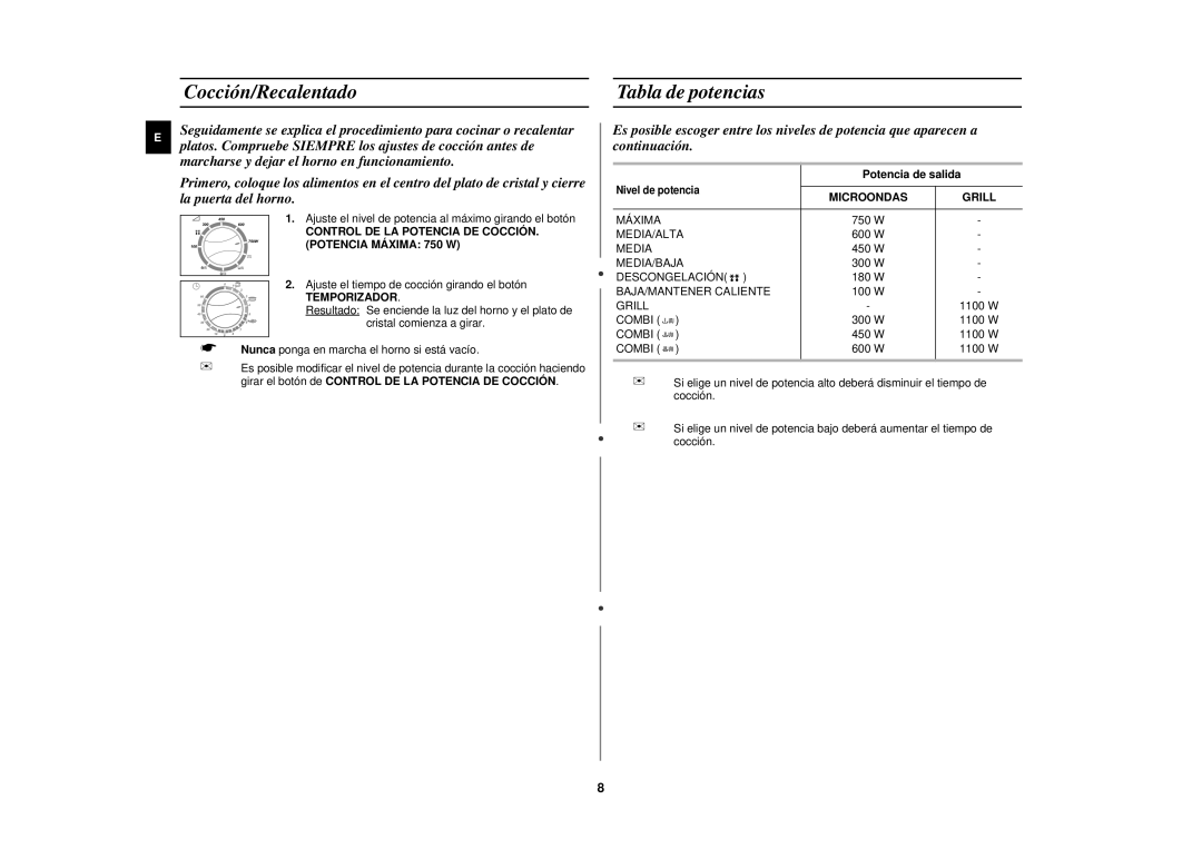 Samsung CE2618N/XEC Cocción/Recalentado, Tabla de potencias, Control DE LA Potencia DE COCCIÓN. Potencia Máxima 750 W 