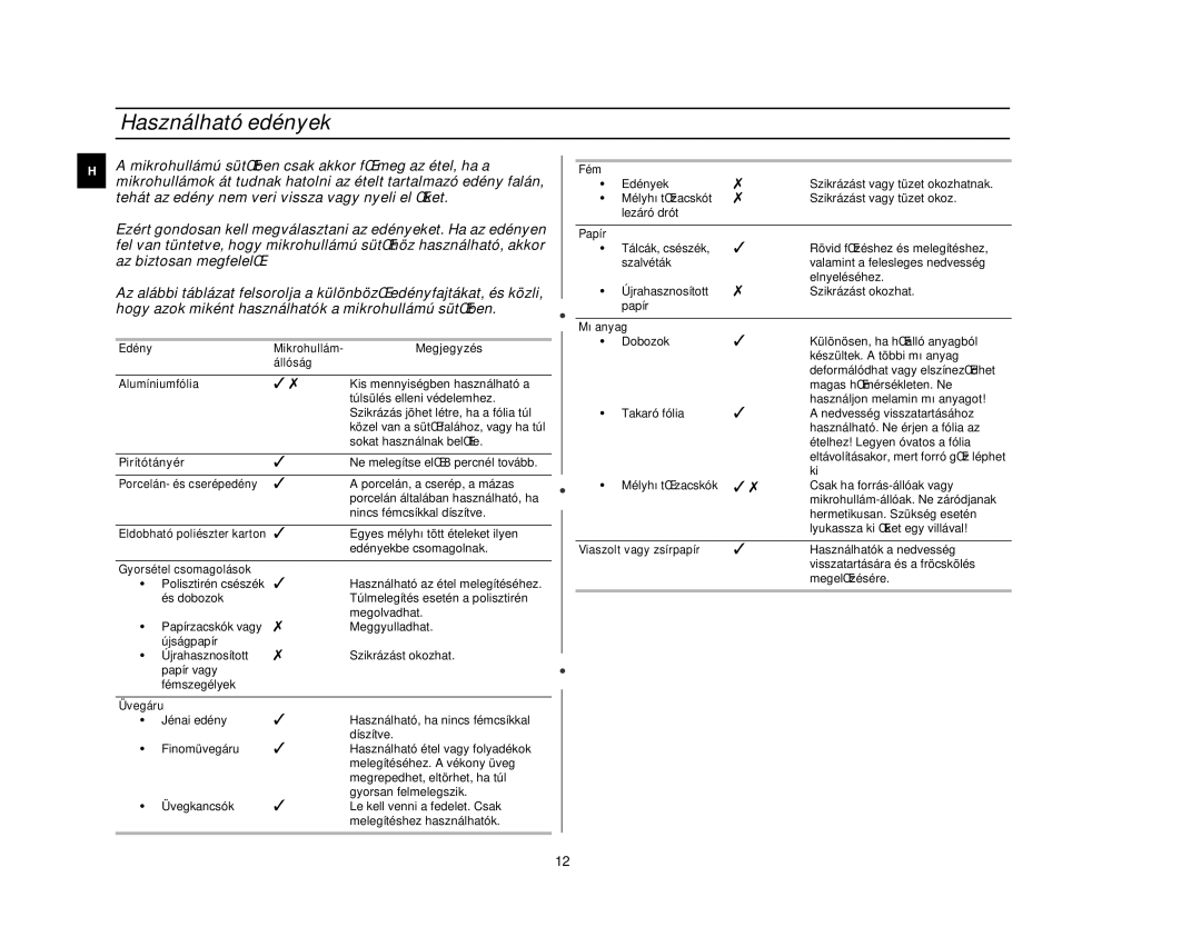 Samsung CE2618N/XEH manual Használható edények, Pirítótányér 