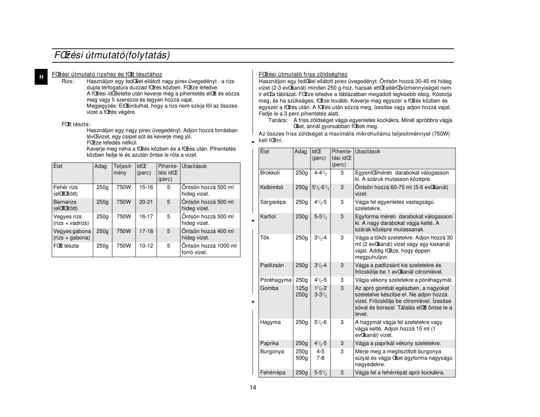 Samsung CE2618N/XEH manual FŒzési útmutatófolytatás, FŒzési útmutató rizshez és fŒtt tésztához, FŒtt tészta 