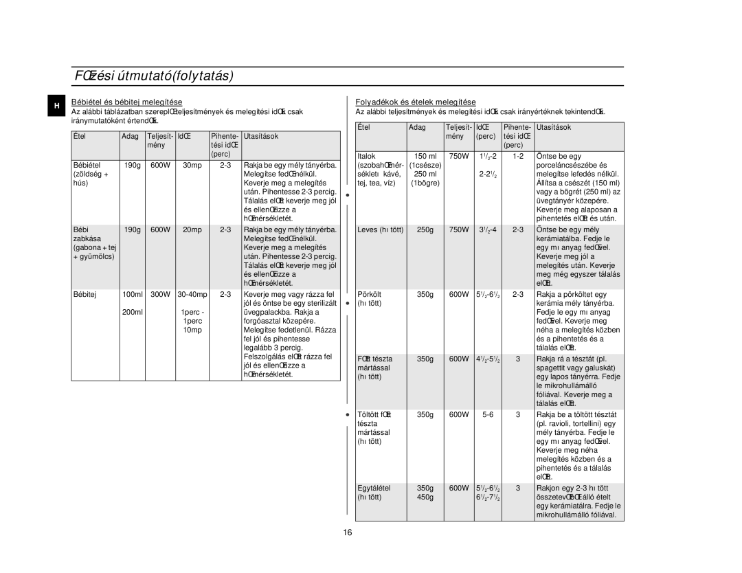 Samsung CE2618N/XEH manual Bébiétel és bébitej melegítése, Folyadékok és ételek melegítése 