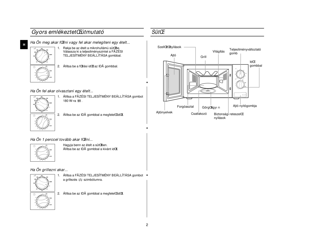 Samsung CE2618N/XEH manual Gyors emlékeztetŒ útmutató, SütŒ 