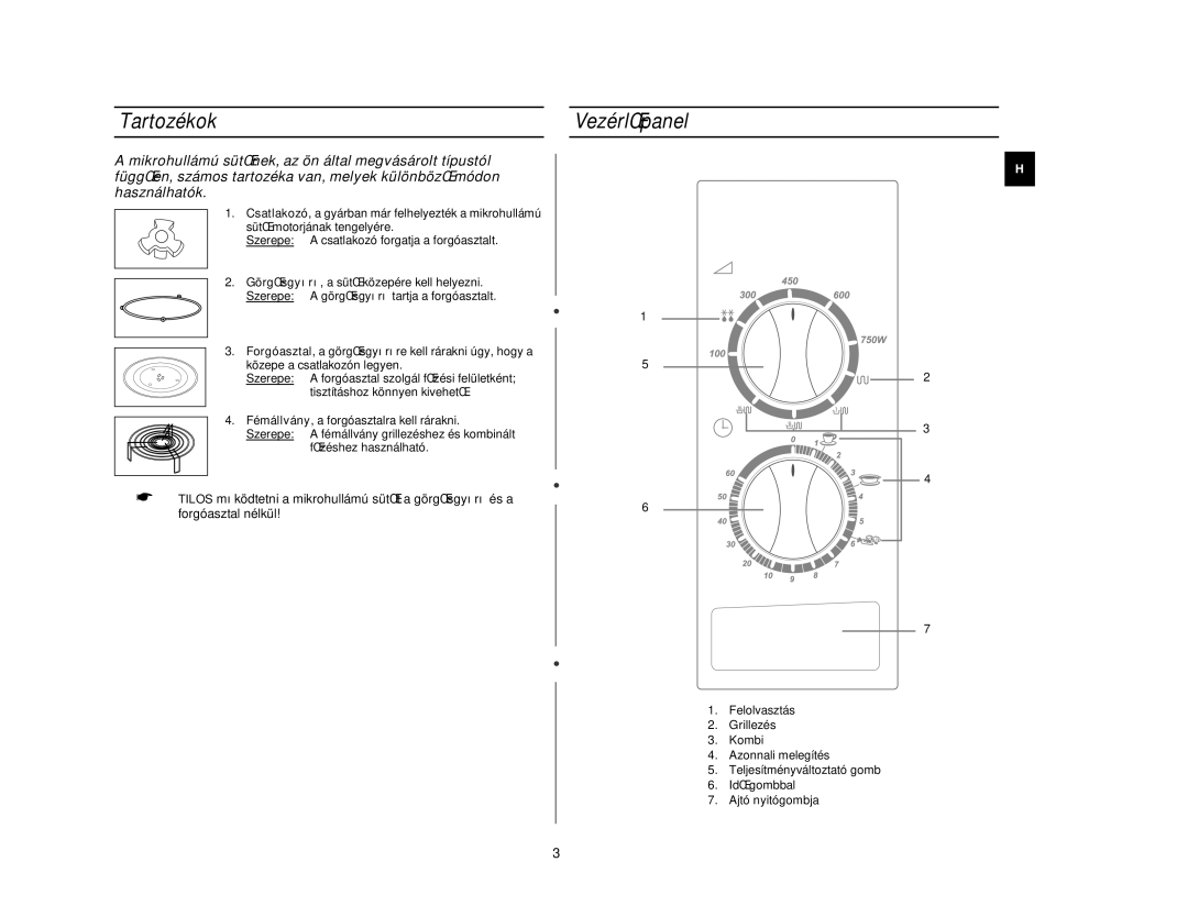 Samsung CE2618N/XEH manual Tartozékok, VezérlŒpanel 