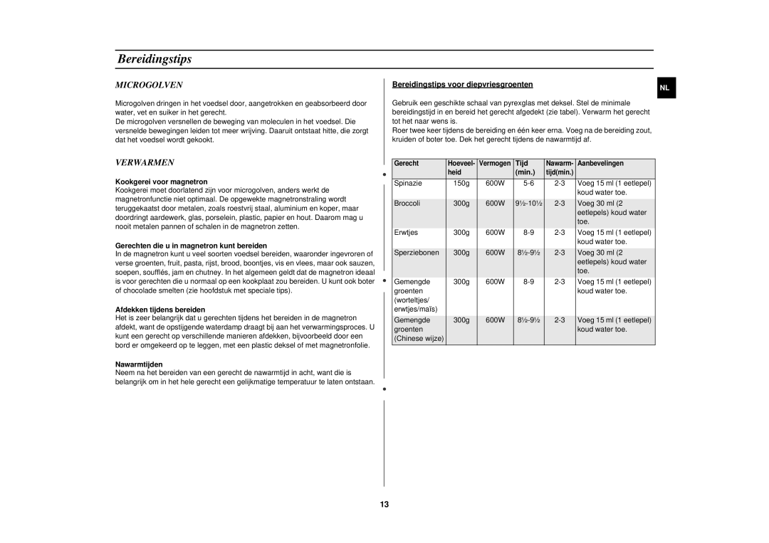 Samsung CE2618N/XEN manual Bereidingstips, Microgolven, Verwarmen 