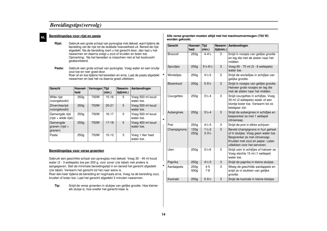 Samsung CE2618N/XEN manual Bereidingstipsvervolg, Bereidingstips voor rijst en pasta, Bereidingstips voor verse groenten 