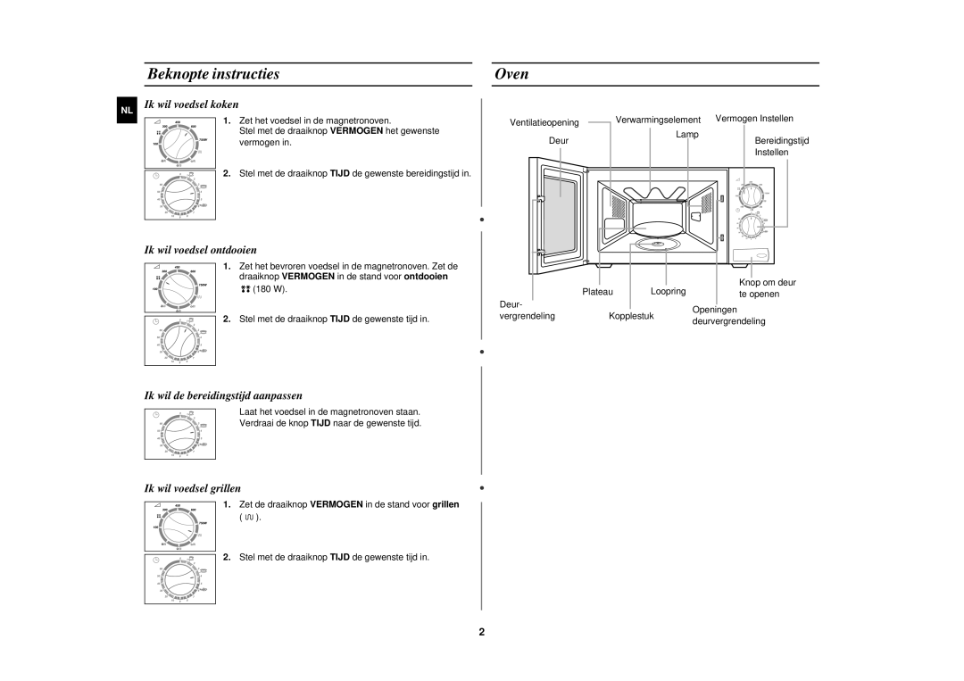 Samsung CE2618N/XEN manual Beknopte instructies, Oven 