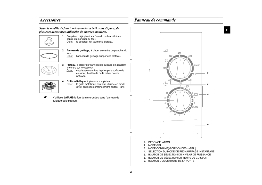 Samsung CE2618N/XEN manual Accessoires Panneau de commande 