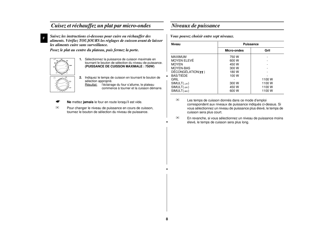 Samsung CE2618N/XEN manual Cuisez et réchauffez un plat par micro-ondes, Niveaux de puissance, Puissance, Gril 