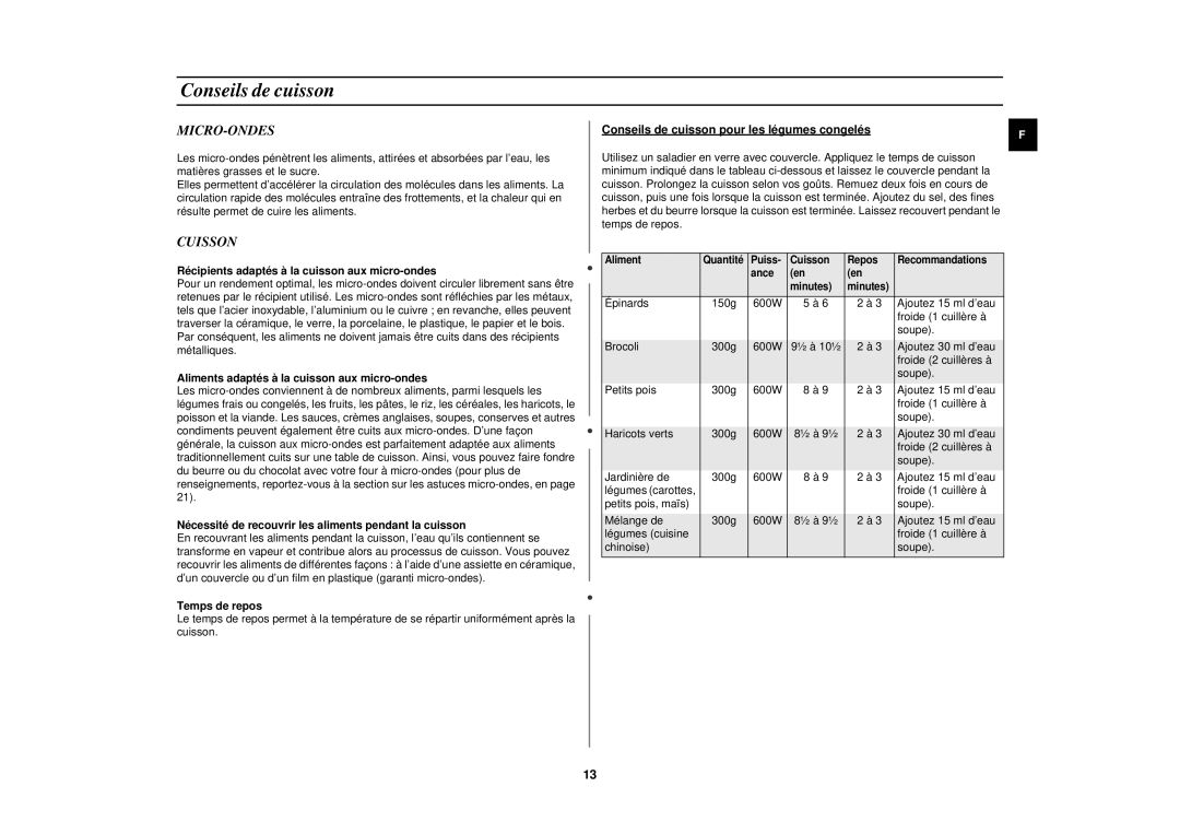 Samsung CE2618N/XEN manual Conseils de cuisson, Micro-Ondes, Cuisson 