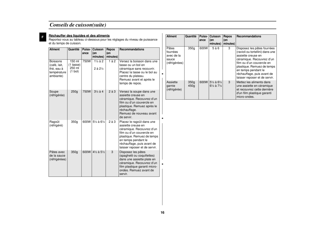 Samsung CE2618N/XEN manual Réchauffer des liquides et des aliments 