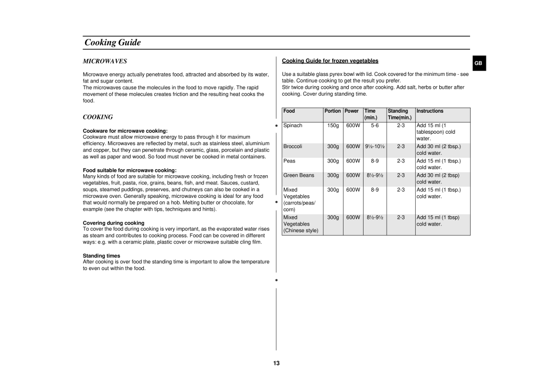 Samsung CE2618N/XEN manual Cooking Guide, Microwaves 