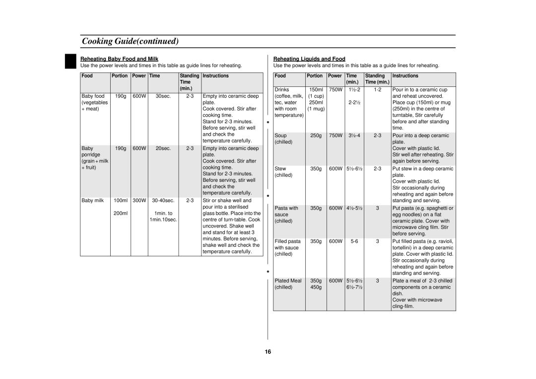 Samsung CE2618N/XEN manual Reheating Baby Food and Milk, Reheating Liquids and Food 