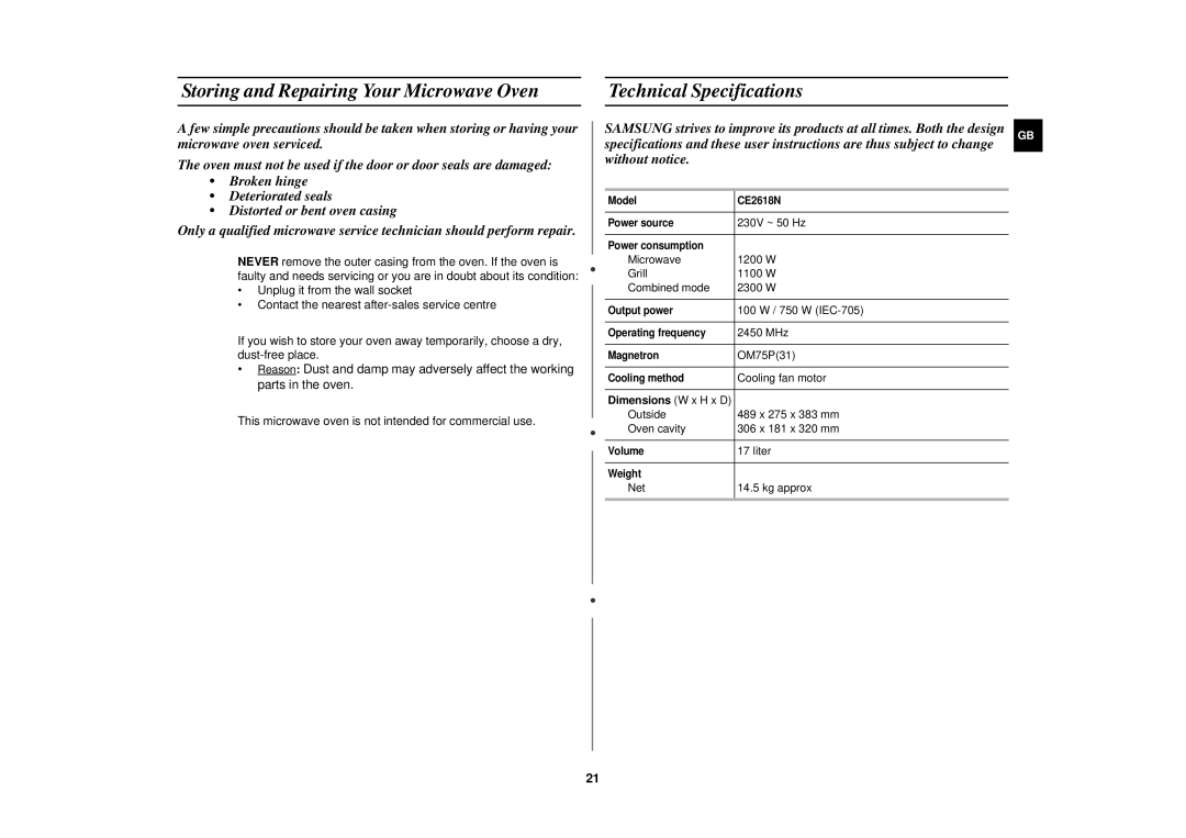 Samsung CE2618N/XEN manual Storing and Repairing Your Microwave Oven, Technical Specifications 