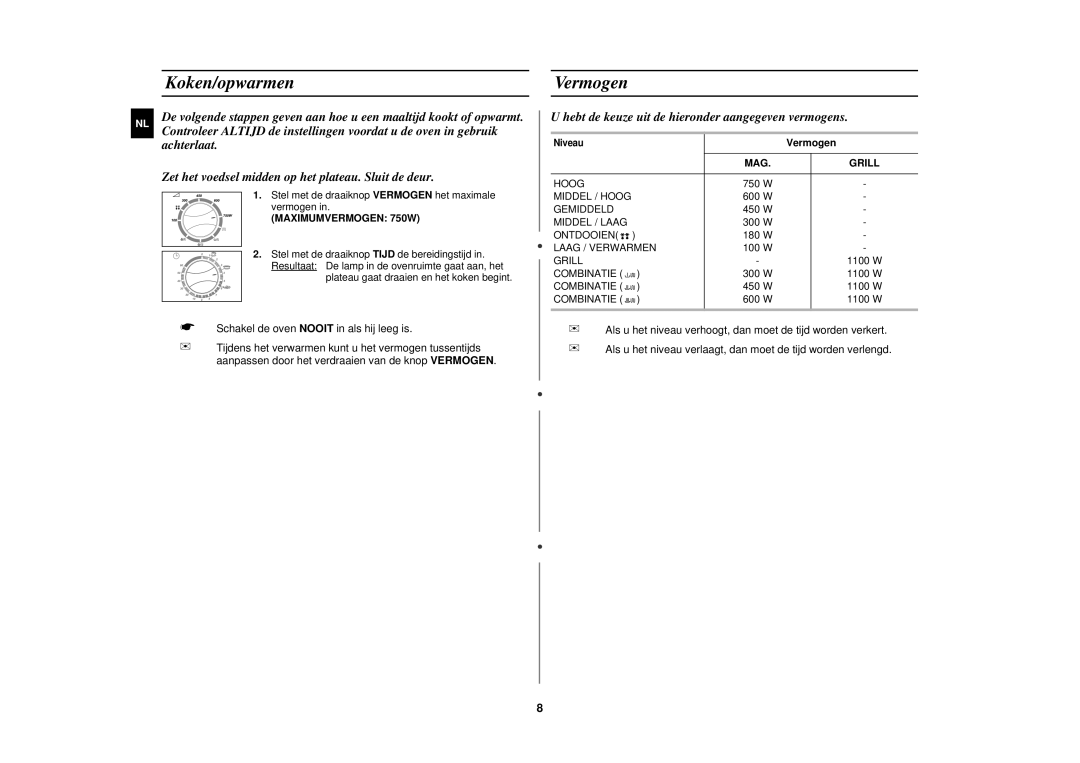 Samsung CE2618N/XEN manual Koken/opwarmen, Vermogen 