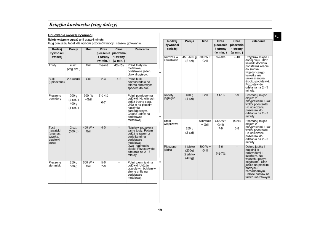 Samsung CE2618N/XEO manual Grillowanie świeżej żywności 