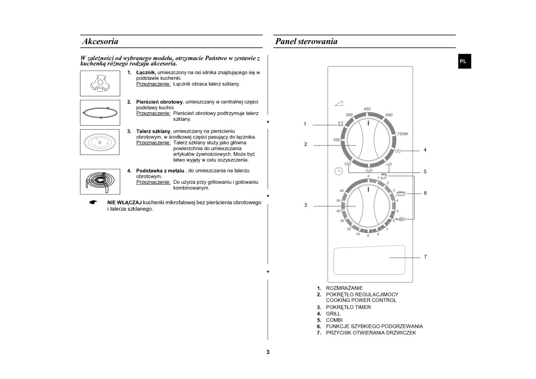 Samsung CE2618N/XEO manual Akcesoria Panel sterowania 