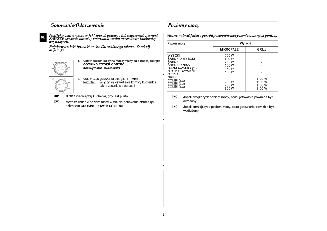 Samsung CE2618N/XEO manual Gotowanie/Odgrzewanie, Poziomy mocy, Cooking Power Control, Mikrofale Grill 