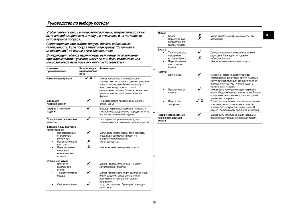 Samsung CE2638NR-U/BWT, CE2638NR/BWT manual Pûíó‚Ó‰Òú‚Ó Ôó ‚˚·Óû Ôóòû‰˚, Ëòôóî¸Áûâïóè Ôóòû‰Óè 