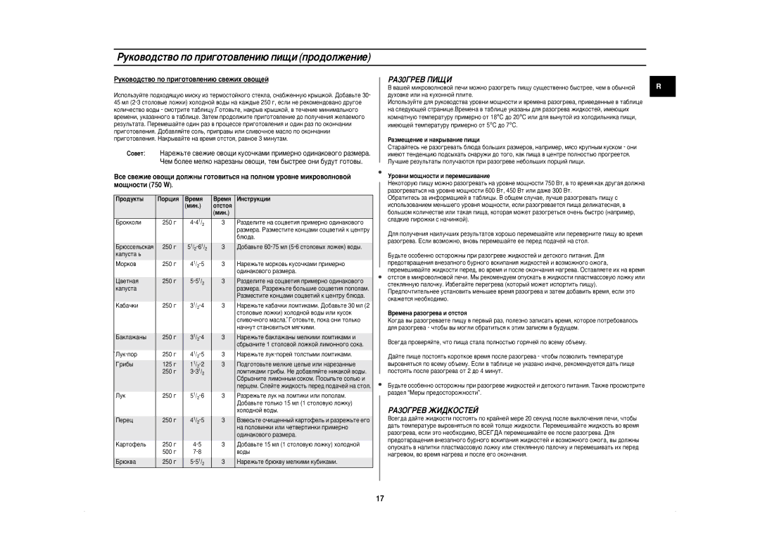 Samsung CE2638NR-U/BWT, CE2638NR/BWT manual Pûíó‚Ó‰Òú‚Ó Ôó Ôë„Óúó‚Îâìë˛ Ôë˘Ë Ôó‰Óîêâìëâ, PA30ÉPEB èàôà, PA3OÉPEB ÜàÑKOCTEâ 