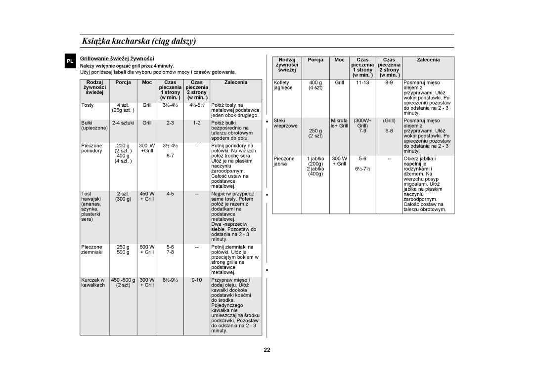 Samsung CE2638N/XEO manual Grillowanie świeżej żywności 