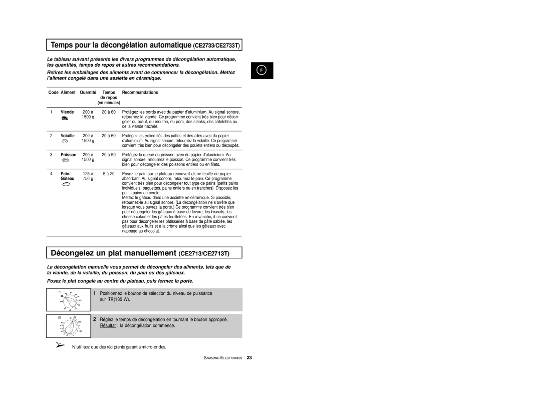 Samsung CE2713/XSV Temps pour la décongélation automatique CE2733/CE2733T, Dé congelez un plat manuellement CE2713/CE2713T 