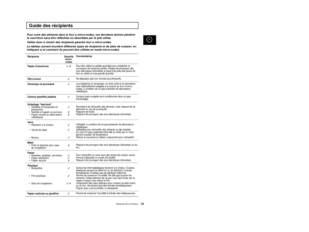 Samsung CE2713-V/XEF, CE2713-Y/XEF, CE2713/XEF, CE2713/XSV manual Guide des ré cipients 