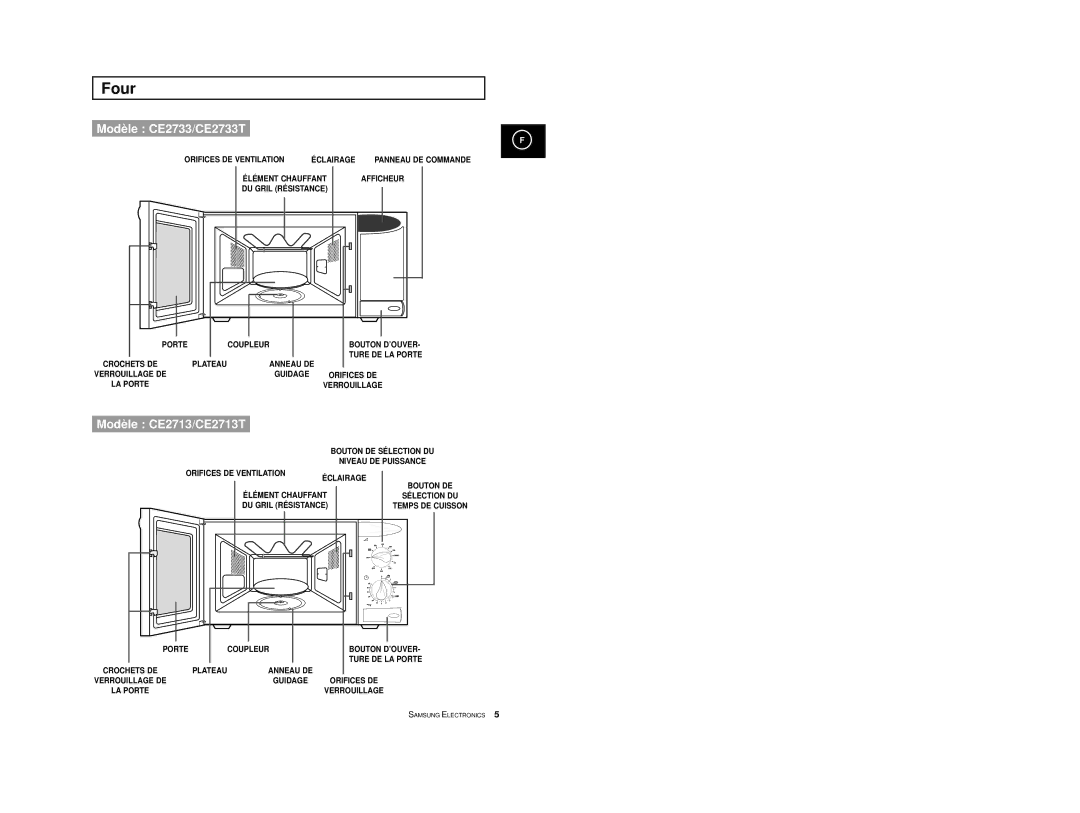 Samsung CE2713-V/XEF, CE2713-Y/XEF, CE2713/XEF, CE2713/XSV manual Four 