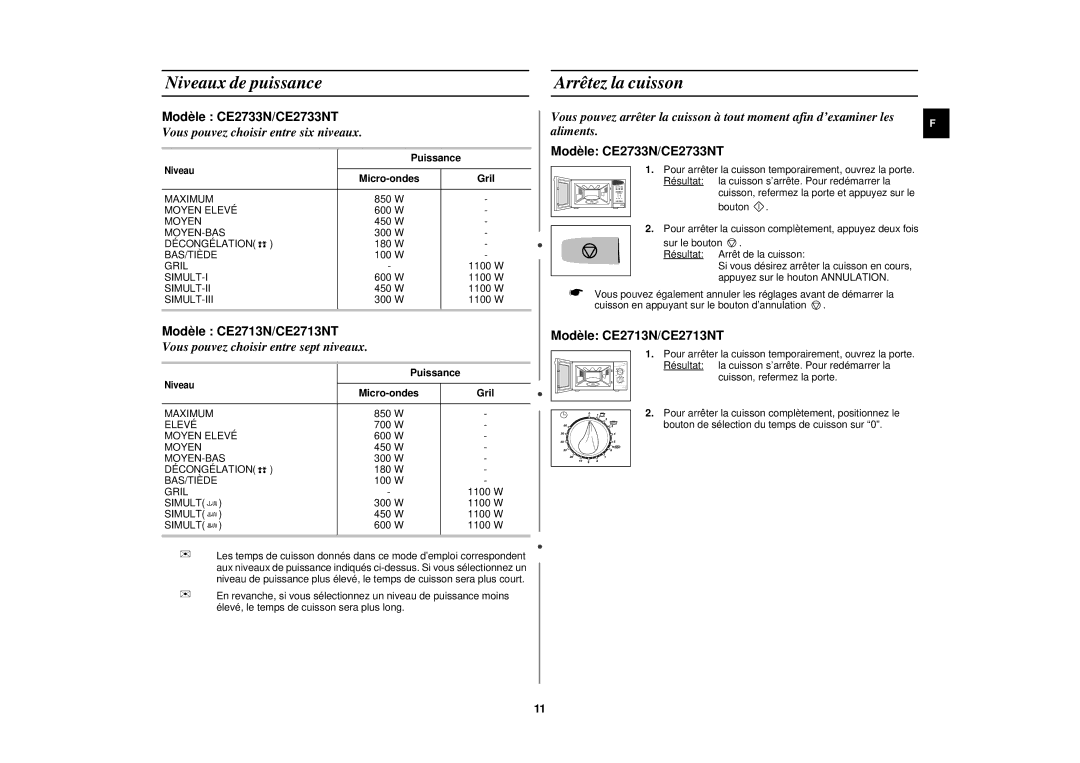 Samsung CE2713N/XEF, CE2713N-Y/XEF manual Niveaux de puissance, Arrêtez la cuisson, Puissance, Gril 