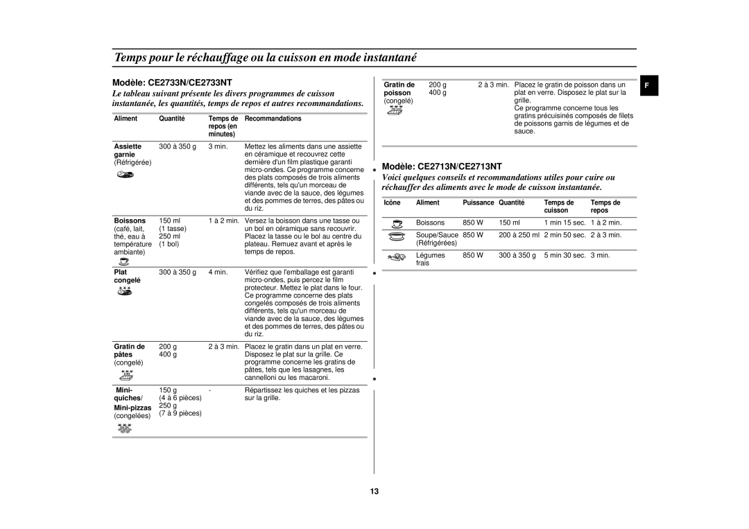 Samsung CE2713N/XEF, CE2713N-Y/XEF manual Temps pour le réchauffage ou la cuisson en mode instantané 
