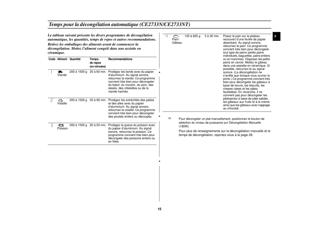 Samsung CE2713N/XEF, CE2713N-Y/XEF manual Temps pour la décongélation automatique CE2733N/CE2733NT 