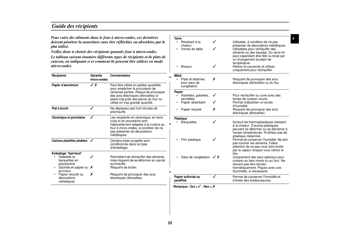 Samsung CE2713N/XEF, CE2713N-Y/XEF manual Guide des récipients 