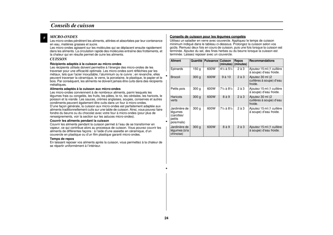 Samsung CE2713N-Y/XEF, CE2713N/XEF manual Conseils de cuisson, Micro-Ondes, Cuisson 