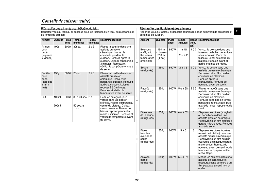 Samsung CE2713N/XEF, CE2713N-Y/XEF Réchauffer des aliments pour bébé et du lait, Réchauffer des liquides et des aliments 