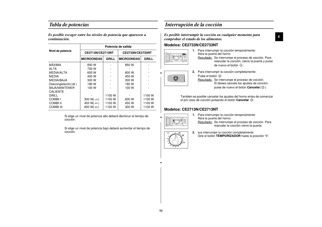 Samsung CE2713N/XEC Tabla de potencias, Interrupción de la cocción, Potencia de salida, CE2713N/CE2713NT CE2733N/CE2733NT 