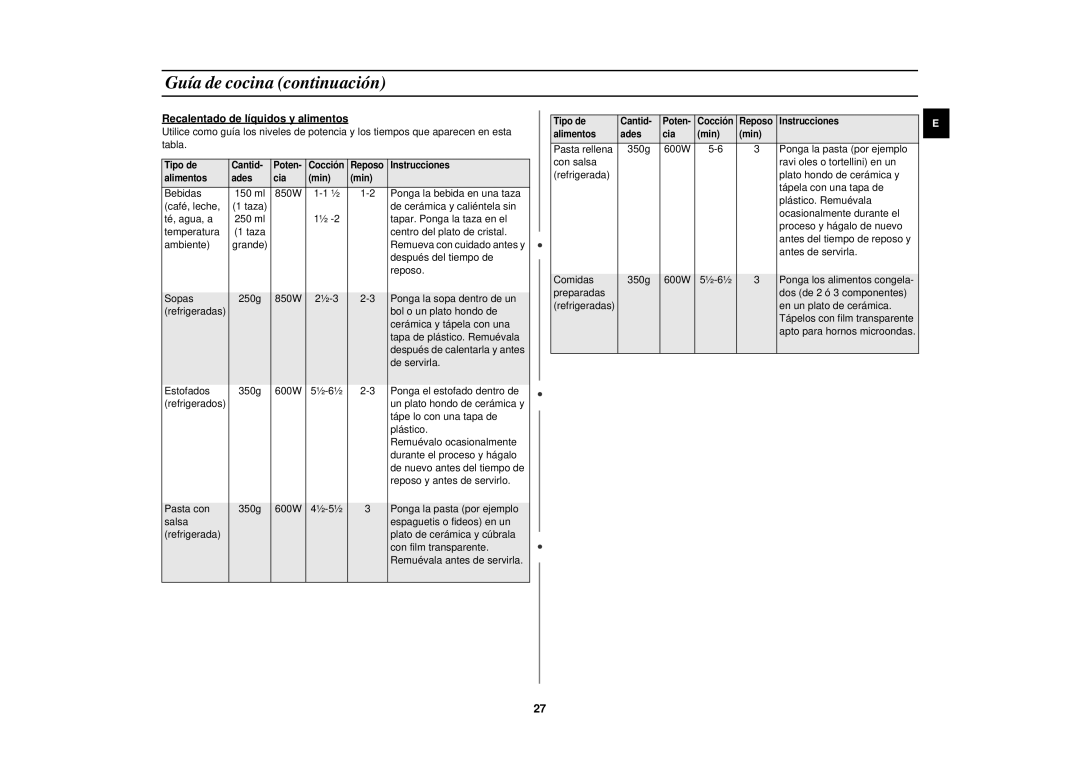 Samsung CE2713N/XEC manual Recalentado de líquidos y alimentos 