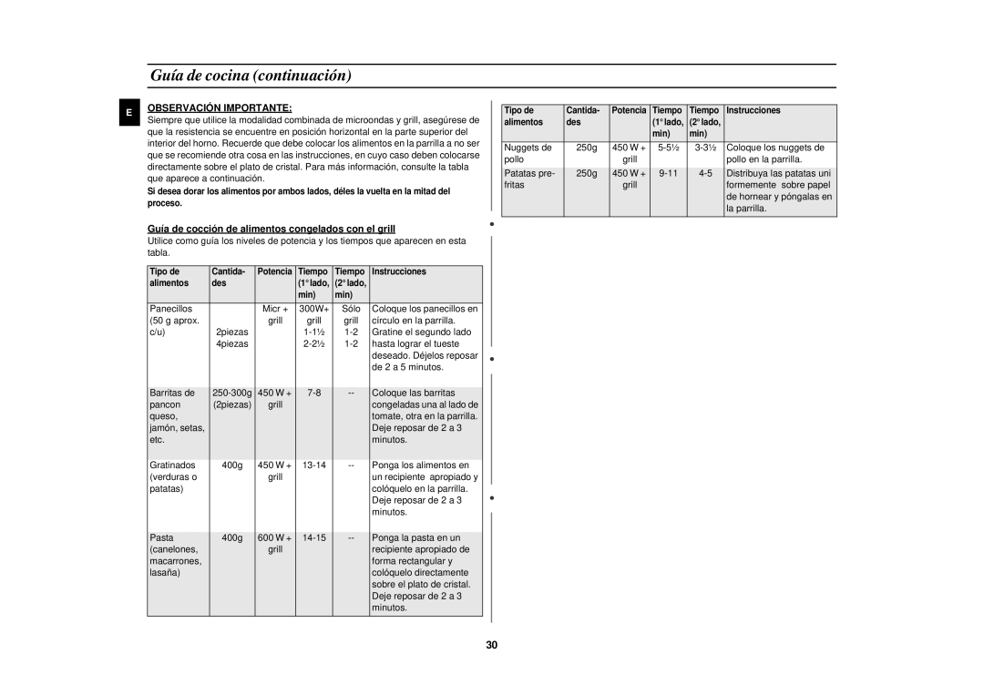 Samsung CE2713N/XEC manual Guía de cocción de alimentos congelados con el grill 