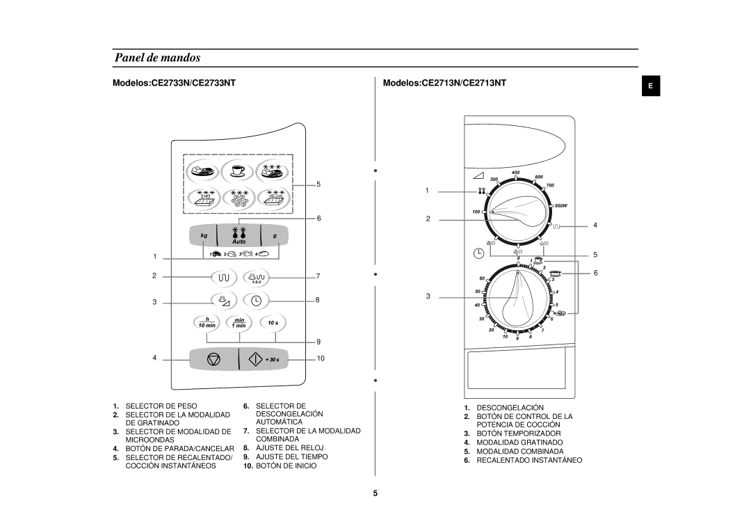 Samsung CE2713N/XEC manual Panel de mandos, ModelosCE2733N/CE2733NT ModelosCE2713N/CE2713NT 