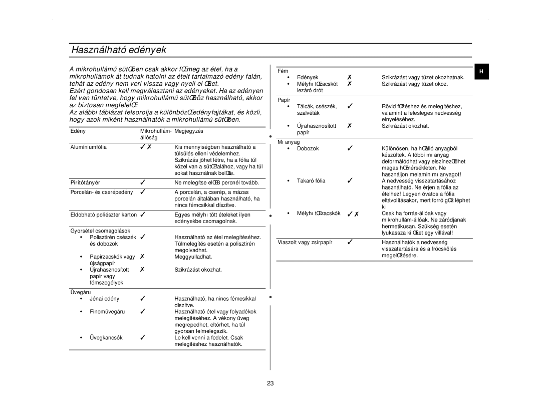 Samsung CE2713N/XEH manual Használható edények, Pirítótányér 