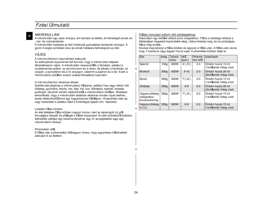 Samsung CE2713N/XEH manual Fzési Útmutató, Mikrohullám, Fãzés 